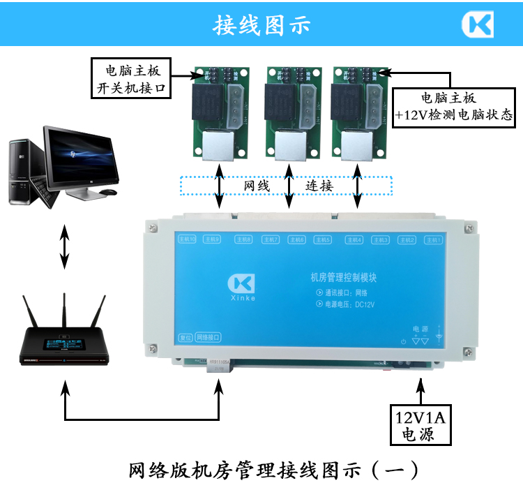 網絡10路機房管理模塊接線圖（無子闆）.jpg