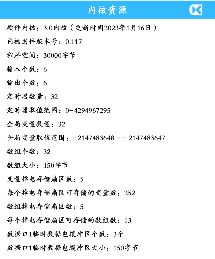 6入6出磁保持 070内核資源.jpg